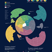 Mi Proyecto del curso: Visualización de datos para proyectos editoriales. Un progetto di Design editoriale, Design dell’informazione, Design interattivo e Infografica di danielarje8 - 27.05.2021