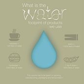 Water consumption. Un progetto di Design, Illustrazione tradizionale e Educazione di Diana Tinkerbell - 02.06.2021