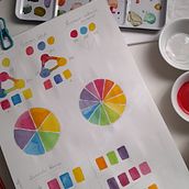 Técnicas de ilustración con acuarelas y gouache. Traditional illustration project by Cintia Ramírez - 06.02.2021