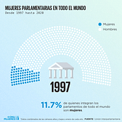 Mi Proyecto del curso: Introducción al community management. Un proyecto de Redes Sociales, Marketing Digital, Marketing de contenidos, Marketing para Facebook y Marketing para Instagram de Julio Flores - 07.06.2021