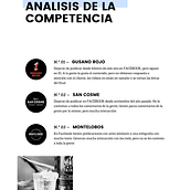 Mi Proyecto del curso: Introducción al community management. Social Media, Digital Marketing, Content Marketing, Facebook Marketing & Instagram Marketing project by Bernardo Gonzalez Vite - 06.09.2021