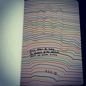 Thème de la main. Un proyecto de Dibujo de moiriotte - 12.06.2021