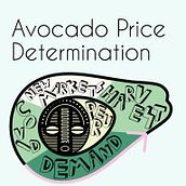 The World of Avocado: Telling Complex Stories through Simple Images course. Un progetto di Gestione progetti di design, Graphic design, Design dell’informazione, Marketing, Infografica e Comunicazione di Diana Tinkerbell - 16.06.2021