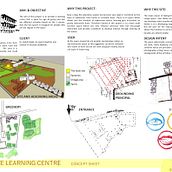 Interactive Learning Centre. Un progetto di Design, 3D, Architettura d'interni, Interior design, Design interattivo e Creatività di Tanvi Porwal - 19.04.2016