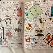 My project in Illustrated Life Journal: A Daily Mindful Practice course. Fine Arts, Sketching, Creativit, Drawing, and Sketchbook project by dkemnitz12 - 07.01.2021