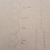 Mi Proyecto del curso: Dibujo anatómico para principiantes. Projekt z dziedziny  Sztuki piękne, Sketching, R, sunek ołówkiem,  R, sunek, R, sunek realist, czn, R i sunek anatomiczn użytkownika Adolfo Pérez López - 24.04.2021