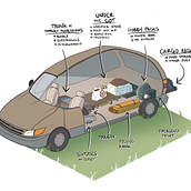 Isometric Van Home - My project in The Art of Sketching: Transform Your Doodles into Art course. Traditional illustration, Drawing, Graphic Design, Interior Design, Infographics, Digital Illustration, and Concept Art project by Elijah Bennett - 07.14.2021
