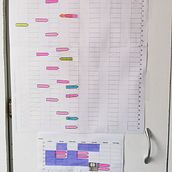 Mi Proyecto del curso:  Técnicas de gestión del tiempo para creadores y creativos. Marketing, and Creative Consulting project by Daniela Vazquez - 07.13.2021