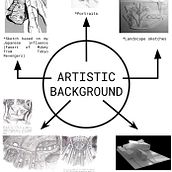 Introductory Project of Profile. Een project van Traditionele illustratie y Architectuur van Ignacio Leal - 17.07.2021