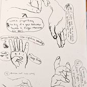 My project in Drawing for Beginners Level -1 course. Pencil Drawing, Drawing, Creating with Kids, and Sketchbook project by Ash - 07.20.2021