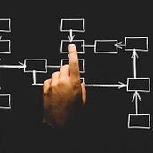 Mi Proyecto del curso: Técnicas para mejorar tu productividad. Un progetto di Consulenza creativa, Gestione progetti di design e Marketing di Martin Nuñez Del Prado Villavicencio - 18.07.2021