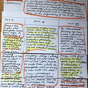 My project in Memoir Writing: Write a Personal Story for a Universal Audience course. Writing, and Narrative project by Amy Rigby - 07.27.2021