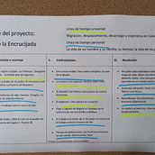 Mi Proyecto del curso: Escritura de memorias: una historia personal para una audiencia universal. Writing, Narrative, Non-Fiction Writing, and Creative Writing project by Diego Velásquez González - 08.01.2021