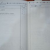 Mi Proyecto del curso: Bullet journal creativo: planificación y creatividad . % Bernardette Hernandez tarafından hazırlanan Geleneksel illüstras, on, Harfler, Çizim, Ve El Yazısı projesi - 08.07.2021