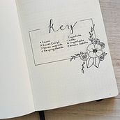 Mi Proyecto del curso:  Bullet journal creativo: planificación y creatividad . Lettering, Drawing, H, and Lettering project by Camila Álvarez - 08.12.2021