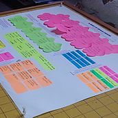 Mi Proyecto del curso: Modelos de negocio para creadores y creativos . Un projet de Marketing , et Conseil créatif de Loreta Sánchez Columbié - 14.08.2021
