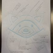 Il mio progetto del corso: Ricamo XL con ago magico Ein Projekt aus dem Bereich Stickerei, Dekoration von Innenräumen und Punch needle von Giovanna Facchini - 01.09.2021