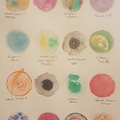 Mein Kursprojekt: Moderne Aquarelltechniken. Traditional illustration, Fine Arts, Painting, and Watercolor Painting project by micha_ela - 09.05.2021