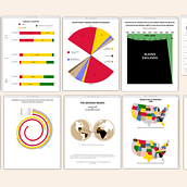Recreating the W.E.B Du Bois Data Portraits. Design, Editorial Design, and Graphic Design project by Anthony Starks - 10.08.2019