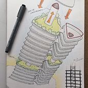 Mi Proyecto del curso: Dibujo arquitectónico: de la imaginación a la conceptualización. Architecture, Sketching, Drawing, and Architectural Illustration project by gagimga5 - 09.12.2021