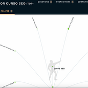 Mi Proyecto del curso: Portofolio GEMAVIVA . Marketing, Digital Marketing, Mobile Marketing, Content Marketing, Growth Marketing, and SEO project by gemavillela - 09.25.2021