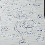 My project in Short Story Writing: Create Fiction from Personal Experience course. Writing, Creativit, Stor, telling, and Narrative project by Adriaan Snyman - 09.25.2021