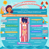 Infografía Medicamentos Fotosensibilizantes. Een project van  Infographics, Social media y Social media-ontwerp van Beatriz Fernández Castaño - 01.10.2021