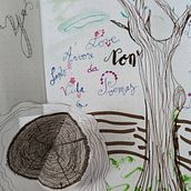 My project in Interactive Pop-up Books: Create a Paper World course. Arts, Crafts, Editorial Design, Paper Craft, Bookbinding, and Creating with Kids project by Isaura Pereira - 10.02.2021