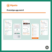 UX/UI: Hipatia, plataforma para la enseñanza semipresencial. Design, UX / UI, and Education project by Inma Soler - 10.04.2021