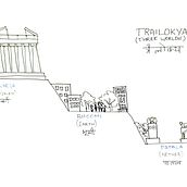 Trailokya- The Three Realms. Un proyecto de Bocetado de Kruthika Ganesh - 13.10.2021