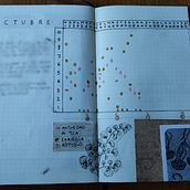 Mi Proyecto del curso: Introducción al bullet journal ilustrado. Traditional illustration, Arts, Crafts, Lettering, Drawing, Artistic Drawing, Botanical Illustration, DIY, H, and Lettering project by Naila Villanueva - 10.19.2021