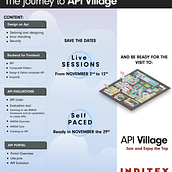 Infografía para Workshop. Un progetto di Design, Pubblicità, UX / UI, Graphic design e Design dell’informazione di Enrique Sáez Mata - 22.10.2021