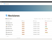 Mi Proyecto del curso: Técnicas para mejorar tu productividad. E-commerce, Content Marketing, Digital Marketing, and Portfolio Development project by Luis Gómez - 10.23.2021