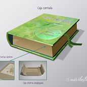 Ilustración y diseño para Oráculo Aromático Quinta Esencia. Design, Traditional illustration, Design Management, Graphic Design, Packaging, Lettering, Photo Retouching, Drawing, and Pencil Drawing project by Marcela Gubaro - 10.25.2021