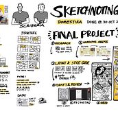 My project in Sketchnoting 101: Drawing as a Communication Tool course. Traditional illustration, Creative Consulting, Lettering, Creativit, Drawing, Portfolio Development, Communication, H, and Lettering project by Bear Liu - 10.30.2021