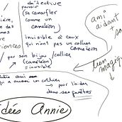 Mon projet du cours : Création de personnages pour histoires illustrées. Traditional illustration, Character Design, Editorial Design, Writing, Drawing, Stor, board, Children's Illustration, and Narrative project by Annie Poitras - 10.30.2021