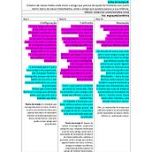 Meu projeto do curso: Escrita de memórias: conte uma história pessoal para o público em geral. Un progetto di Scrittura e Narrativa di Éderson Cabral - 01.11.2021