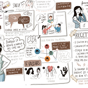 Mon projet du cours : Sketchnoting de A à Z : le dessin comme outil de communication. Un projet de Illustration traditionnelle, Conseil créatif, Lettering, Créativité, Dessin, Gestion de portefeuille, Communication , et Lettering manuel de Sonia Salt Martinez - 12.11.2021