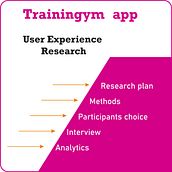 Introduction to UX Research - GymApp Project. Un proyecto de Programación, UX / UI, Diseño interactivo, Diseño Web, Desarrollo Web, Diseño digital y Desarrollo de apps de Gosia N. - 18.11.2021