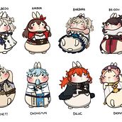 Chonky bunnies - Genshin Impact. Design, and Character Design project by Ethel Chan - 11.24.2021