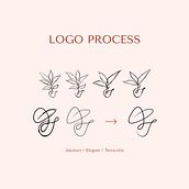 My project in Logo Design: From Concept to Presentation course. Design, Br, ing, Identit, Graphic Design, and Logo Design project by Carolino Villarta Jr. - 12.05.2021