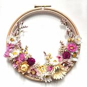 My project in Tulle Embroidery with Natural Flowers and Plants course. Un progetto di Ricamo, DIY e Design floreale e vegetale di mb12 - 08.12.2021