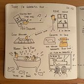 Mon projet du cours : Journal intime illustré : pratiquez au quotidien la pleine conscience. Fine Arts, Sketching, Creativit, Drawing, and Sketchbook project by cami_illu - 12.09.2021