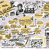 Il mio progetto del corso: Sketchnoting: il disegno come strumento di comunicazione. Een project van Traditionele illustratie, Creatieve consultanc,  Belettering,  Creativiteit,  Tekening, Portfoliobeheer, Communicatie,  H y lettering van Manuela Longo - 16.12.2021