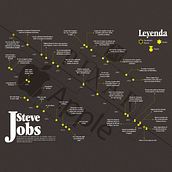 Steve Jobs, Diseño de información para lectores curiosos Ein Projekt aus dem Bereich Informationsdesign, Infografik und Kommunikation von Christian Sánchez Cabezas - 17.12.2021