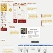 Rosario Bakery App & Web responsive. UX / UI, Web Design, Design, e Criatividade projeto de Federico Biagioli - 27.12.2021