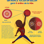 Infografía ilustrada para divulgación científica . Traditional illustration, Character Design, and Graphic Design project by maryori_martinez_acosta - 12.28.2021