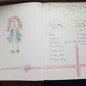 Mijn project van de cursus: Het schetsboek: ontdek je creatieve proces. Traditional illustration, Sketching, Creativit, Drawing, Watercolor Painting, Children's Illustration, Sketchbook, and Gouache Painting project by helmie - 12.29.2021