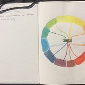 Mijn project van de cursus: Creatief aquarelschetsen voor beginners. Traditional illustration, Sketching, Creativit, Drawing, Watercolor Painting, and Sketchbook project by lisw - 01.04.2022