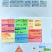 Mi Proyecto del curso: Gestión del dinero y finanzas para creativos. Creative Consulting, Design Management, Marketing, and Business project by Sohira Rojas - 01.11.2022